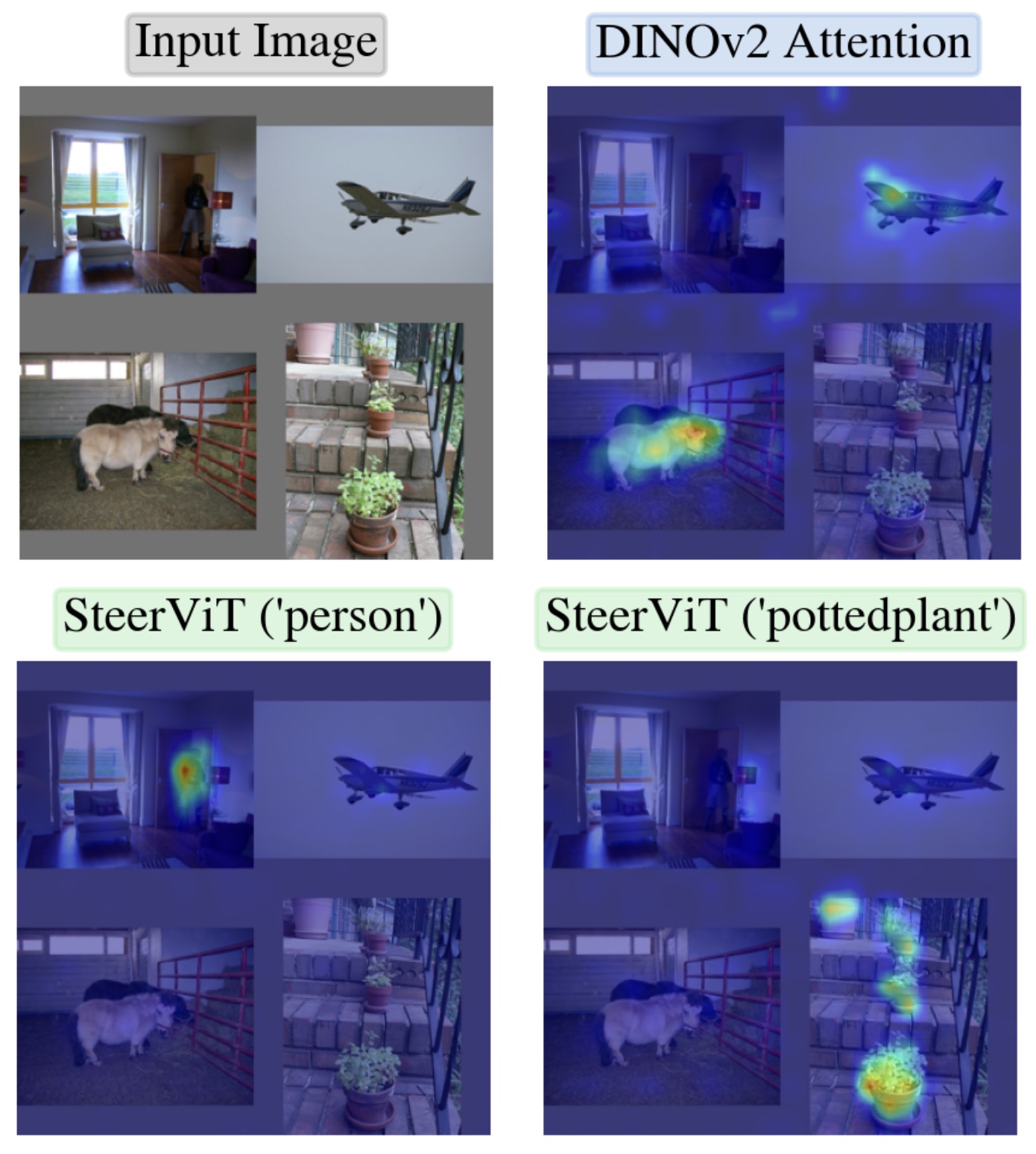 Steerable Visual Representations